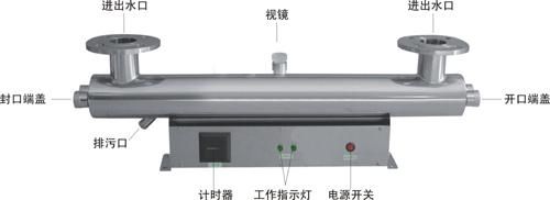 紫外线消毒器应用范围及执行标准插图