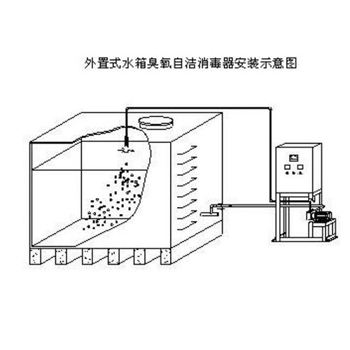 水箱自洁消毒器插图1
